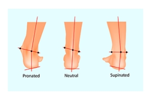 Cricket and Foot Problems